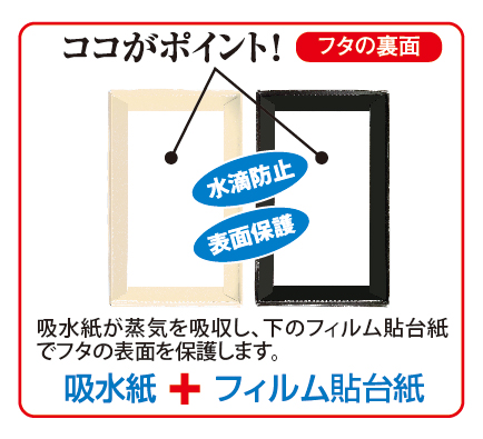 ここがポイント